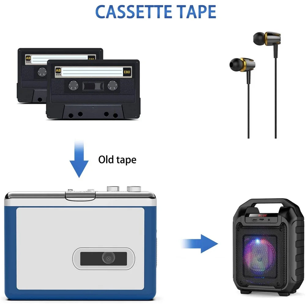 EZCAP 215 Walkman Bluetooth Cassette Player Converter Retro Tape Music to Bluetooth Earphone Speaker - 6