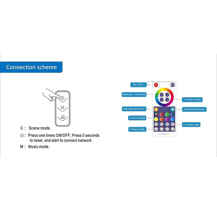 G01 12Pcs Tuya WiFi Version Bluetooth-compatible Smart Hexagon Light Panels RGB LED Wall Lights App Control Music Sync Wall Lamp Panel Kit for Bedroom Gaming Room - 5