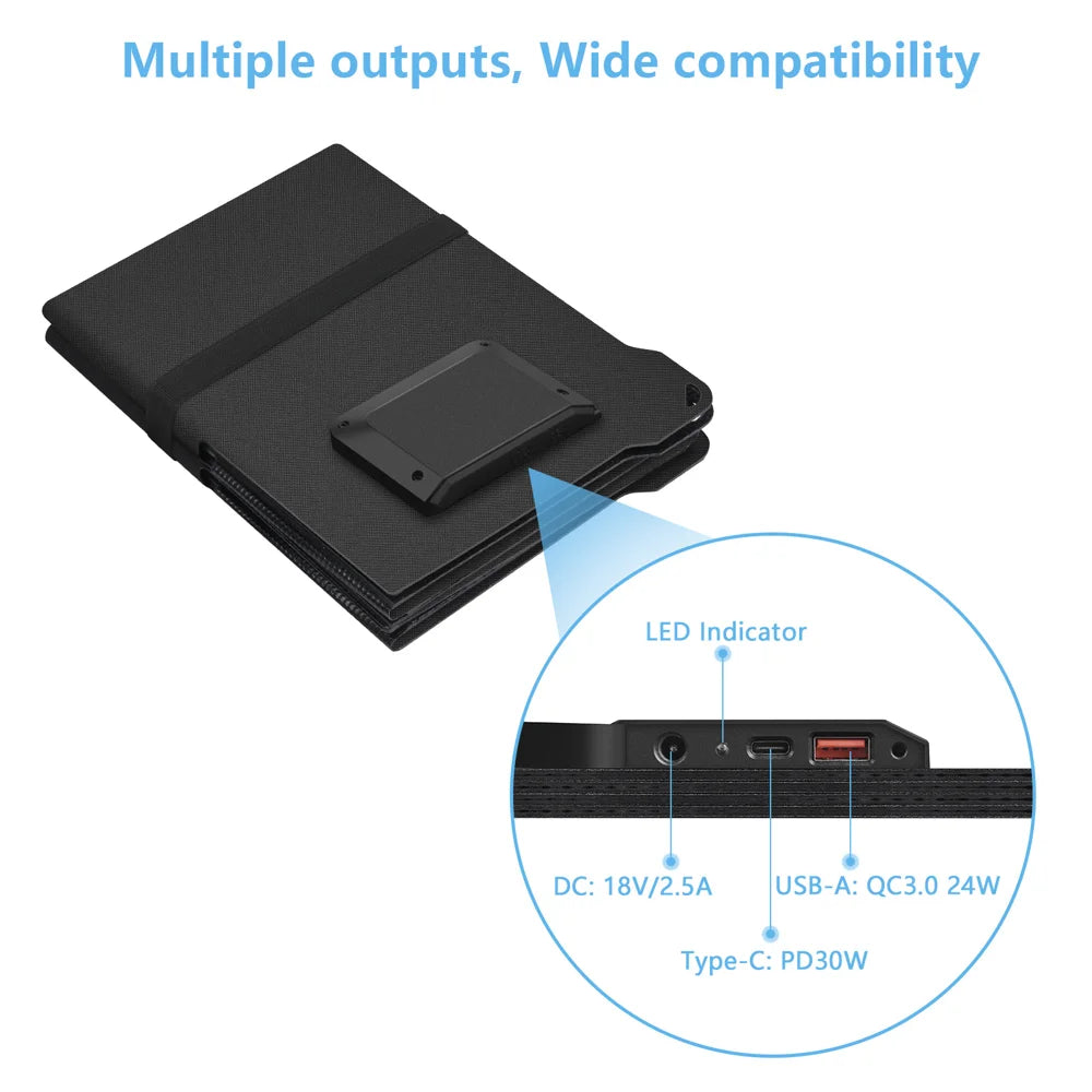 8Z-ETFE 45W Fast Charging 8-Panel Foldable Solar Charger Portable Outdoor Power Supply with USB/Type-C/DC Output - Black - 3