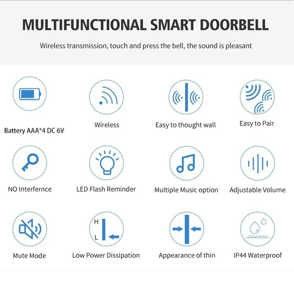 U500 IP44 Waterproof 45 Ringtones 4 Volume Levels 150-200m Range Wireless Doorbell Kit, 1 Transmitter + 1 Receiver - 3