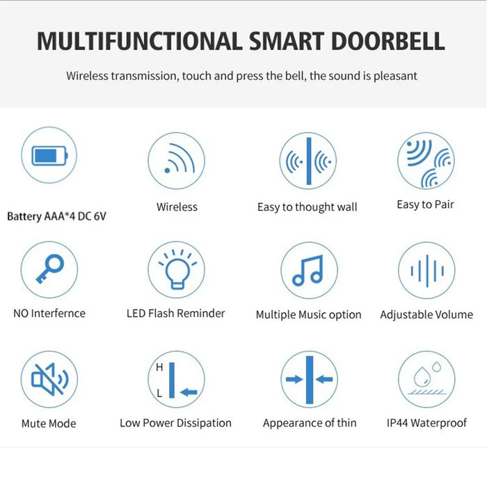 U500 IP44 Waterproof 45 Ringtones 4 Volume Levels 150-200m Range Wireless Doorbell Kit, 2 Transmitters + 1 Receiver - 3