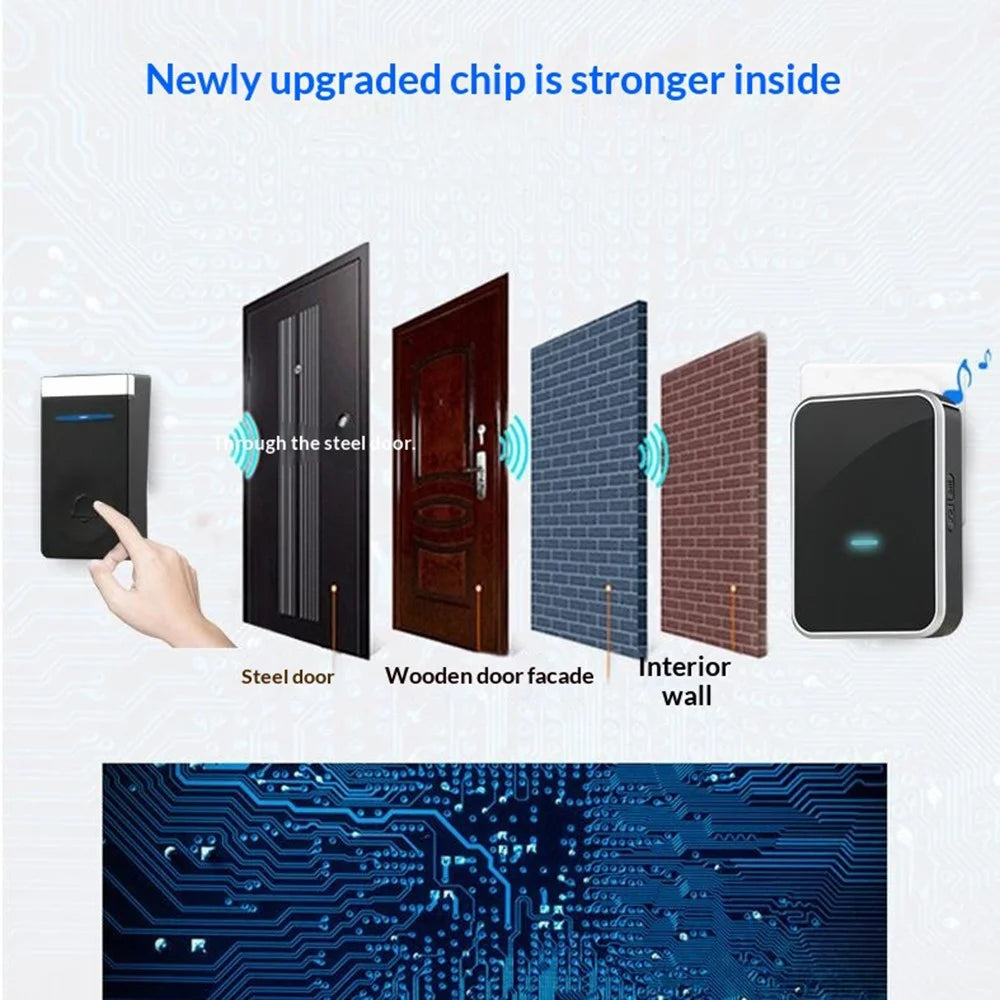 N193 Self-Powered 433MHz Wireless Doorbell 45 Ringtones 4 Volume Levels Cordless Doorbell Kit, 1 Transmitter + 1 Receiver - EU Plug - 4