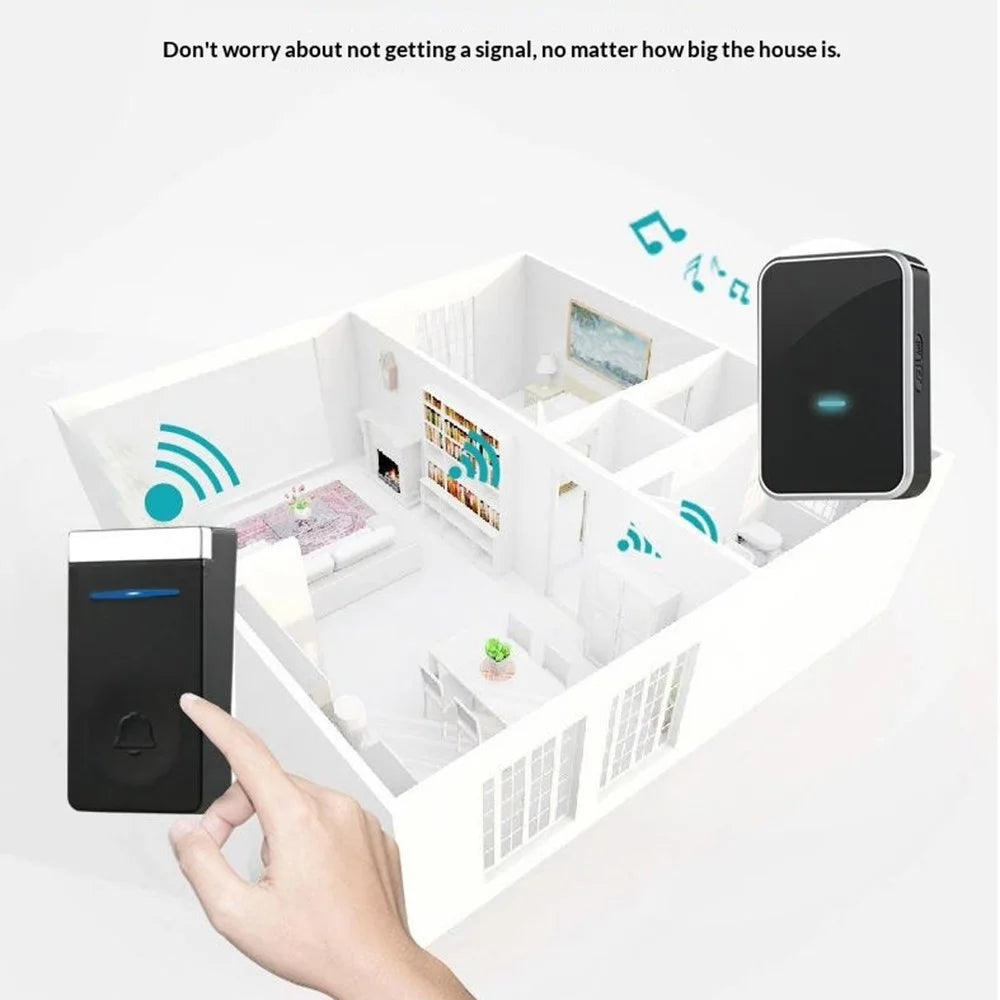 N193 Self-Powered 433MHz Wireless Doorbell 45 Ringtones 4 Volume Levels Cordless Doorbell Kit, 1 Transmitter + 1 Receiver - EU Plug - 5