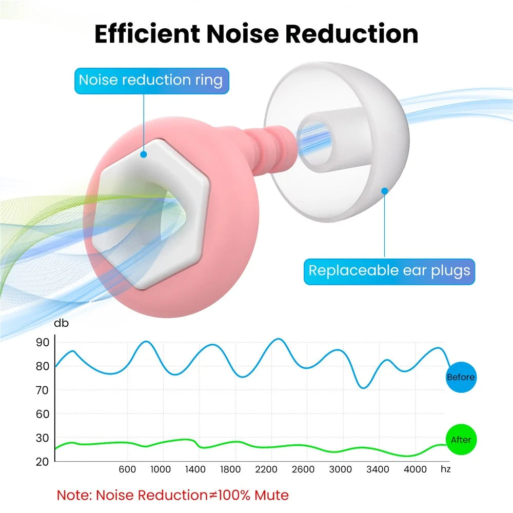 AHASTYLE NE25 4 Pairs Hexagonal Earplugs for Sleeping Noise Reduction Silicone Ear Plugs, XS / S / M / L - Pink+White - 2