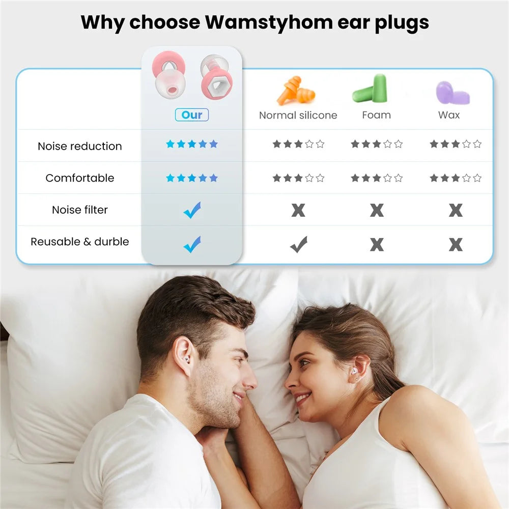 AHASTYLE NE25 4 Pairs Hexagonal Earplugs for Sleeping Noise Reduction Silicone Ear Plugs, XS / S / M / L - Pink+White - 7