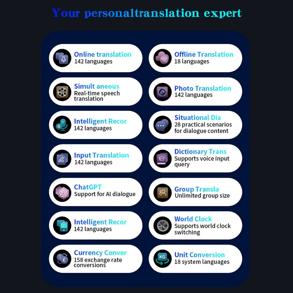 F2 4.0 Inch AI Portable Language Translator 142 Languages Online Offline Bluetooth-compatible Recording Translation Device for Travel - Black - 2