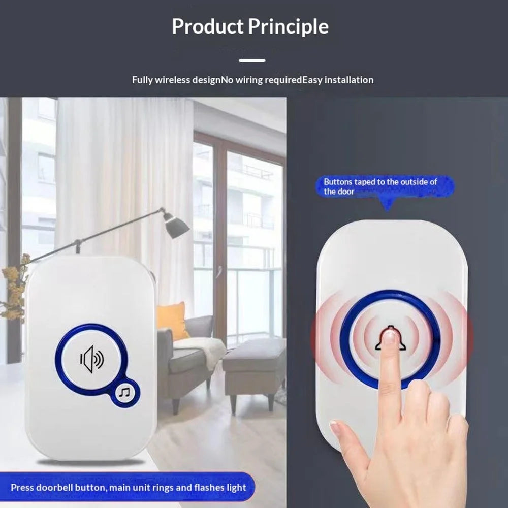 Wireless Doorbell 280m Range 32 Ringtones 4 Volume Levels Door Bell for Elderly Hospital Nursing Home (1 Transmitter+1 Receiver) - EU Plug - 3