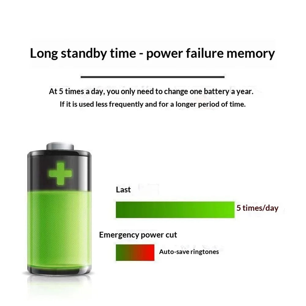 Wireless Doorbell 280m Range 32 Ringtones 4 Volume Levels Door Bell for Elderly Hospital Nursing Home (1 Transmitter+1 Receiver) - EU Plug - 6