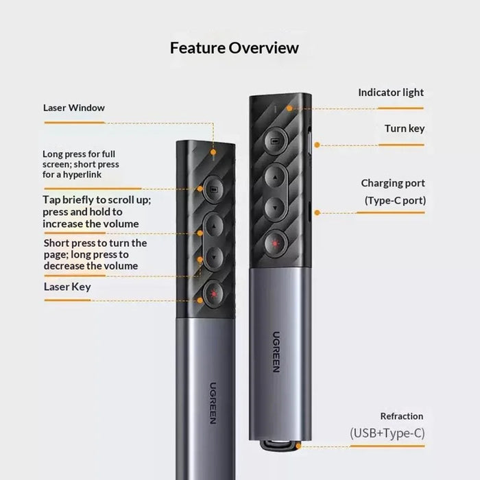 UGREEN LP270 80136 100m Remote Control Laser Presentation Pointer with USB + Type-C Dual Ports for PPT - 4