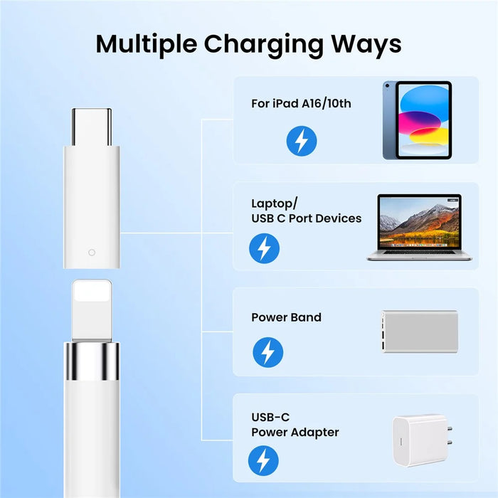 AHASTYLE WE41 USB-C to Pencil Adapter Kit for Apple Pencil (1st Generation) Bluetooth-compatible Pairing with Replacement Tips + Magnetic Cap - White - 5
