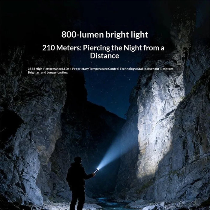 UGREEN 65660 IP65 Waterproof 800LM Flashlight 3 in 1 Window Breaker Seatbelt Cutter for Emergency - 5