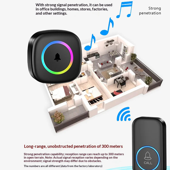 A6 300m Range 60 Melodies Plug-in Wireless Doorbell, 1 Transmitter + 2 Receivers - White US Plug - 4