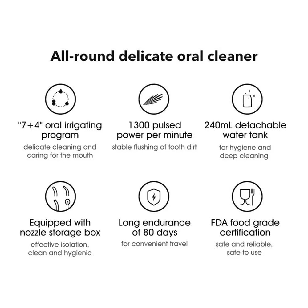 XIAOMIYOUPIN SOOCAS W3 Pro Portable Teeth Cleaner Oral Irrigator Rechargeable Waterproof Toothpick Oral Cleaning Tooth Whitening 360-degree Rotary Nozzle (Chinese Version) - 4