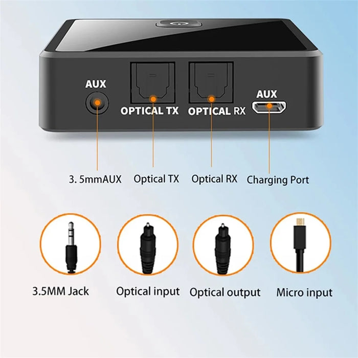 ZF380 2 In 1 Bluetooth-compatible 5.0 Transmitter Receiver Adapter Low Latency 3.5mm AUX Optical Audio Adapter for Car Speakers - 5