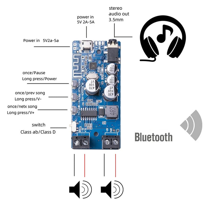 Bluetooth-compatible 5.0 Power Amplifier Board Stereo Wireless Music Player Module - Blue - 6