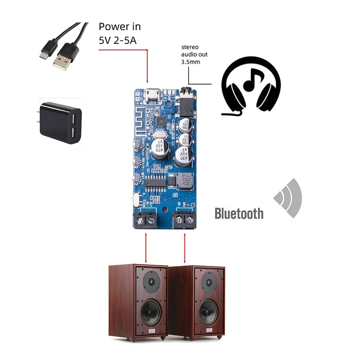 Bluetooth-compatible 5.0 Power Amplifier Board Stereo Wireless Music Player Module - Blue - 7