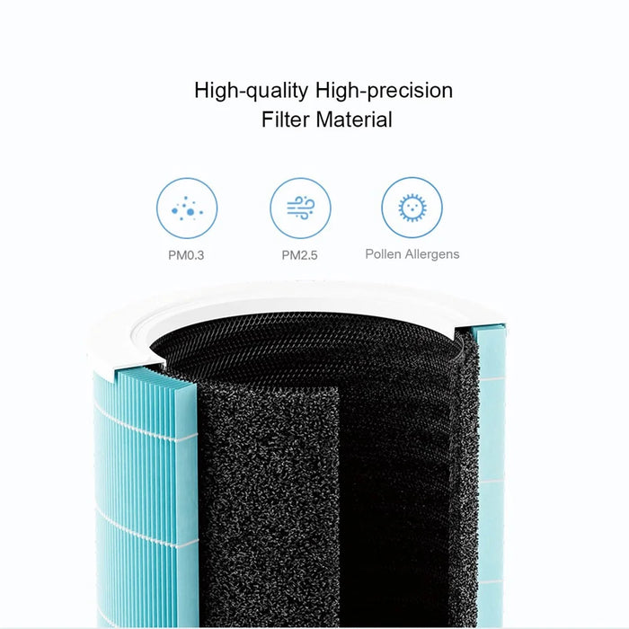 XIAOMI MIJIA M17-FLP Air Purifier Replacement Filter for XIAOMI MIJIA Air Purifier 4 Lite (Chinese Version) - 3