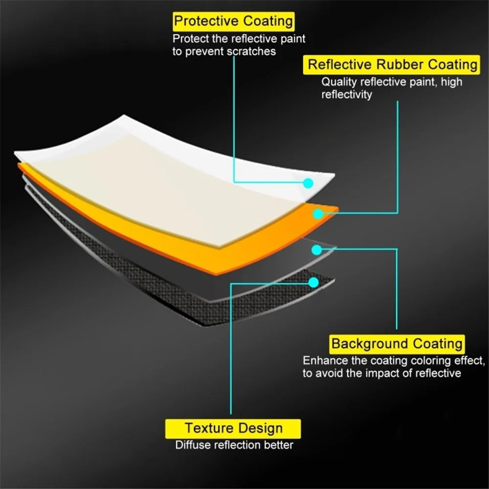 PULUZ PU5103 2 in 1 Gold and Silver Reflector Board Collapsible 30cm Reflector Photography Tool - 5