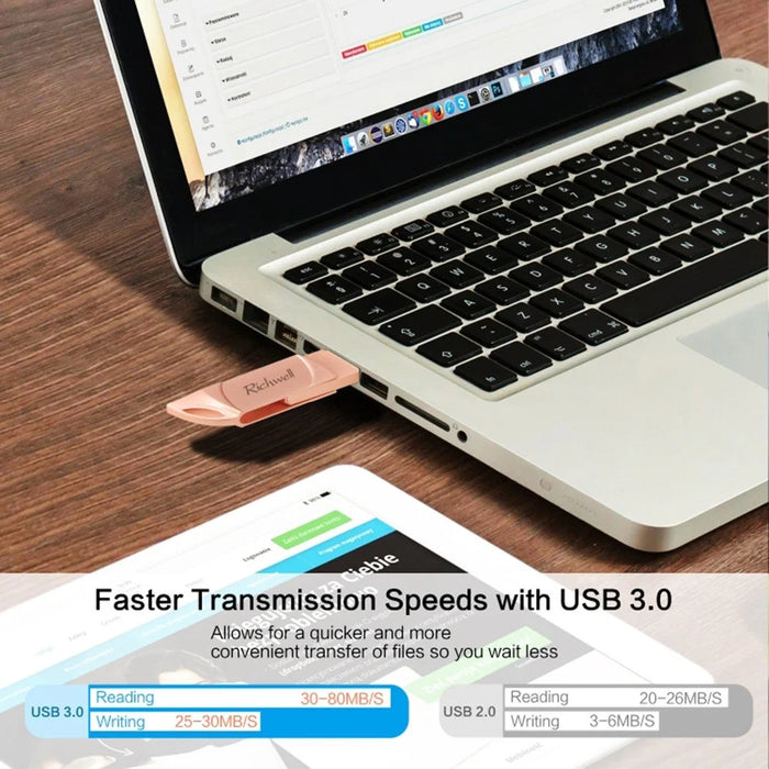 RICHWELL DN-PG31 256GB for Mobile Phone Computer 3 in 1 Lightning/Micro/USB Swivel U Disk Memory Stick Flash Drive - Silver - 4
