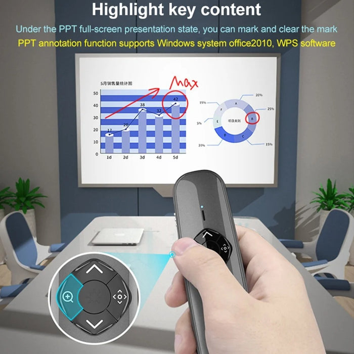 ASING A8 128Mb Upgrade 2.4GHz Wireless Presentation Clicker Presenter Remote for PowerPoint Pointer Laser Page Turning Pen with LED Display for Business Teaching (Physical Red Light + Digital Laser) - 5