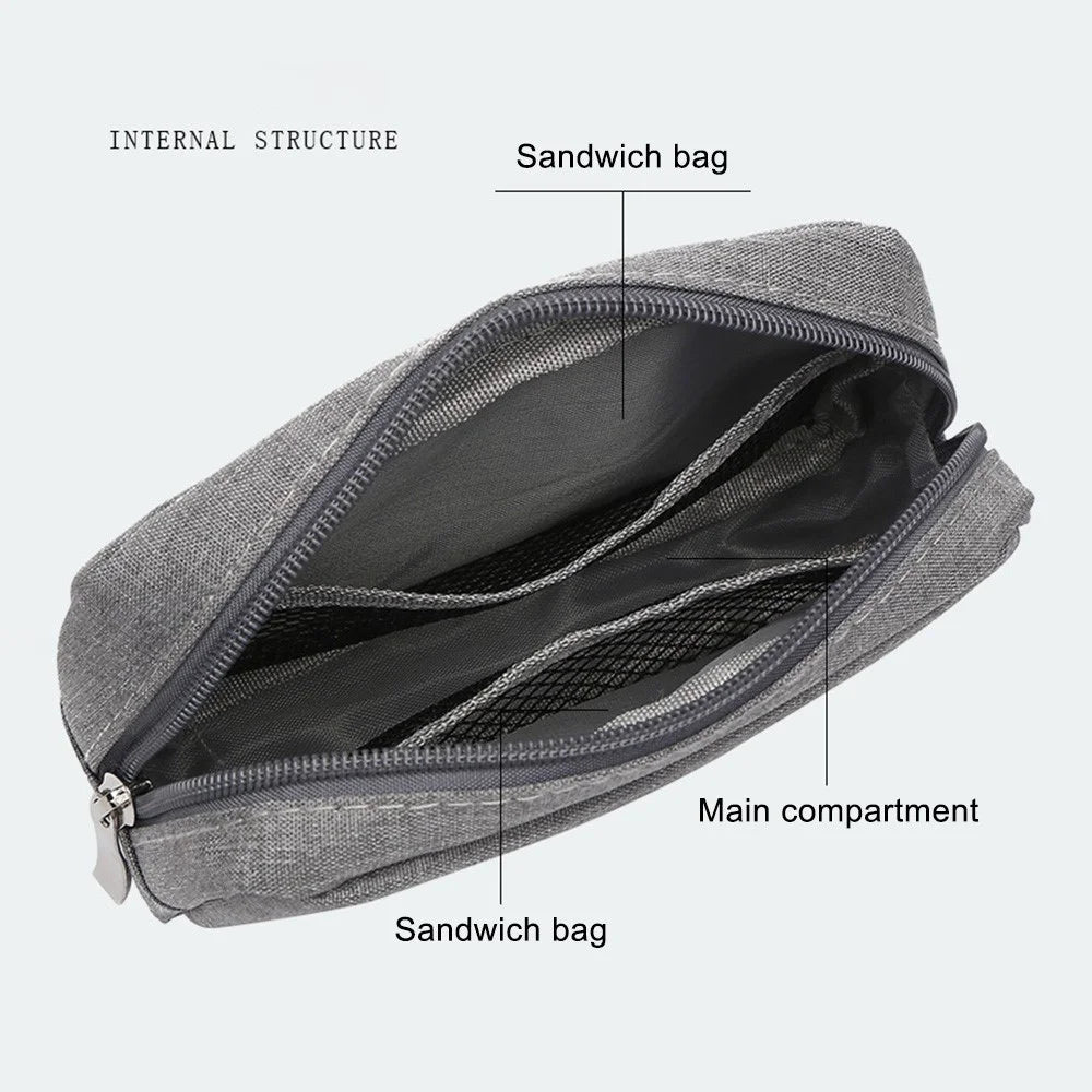 ZZRS Digital Storage Bag Power Bank Data Cable Charger Electronics Accessories Portable Pouch (Size: S) - Grey - 5
