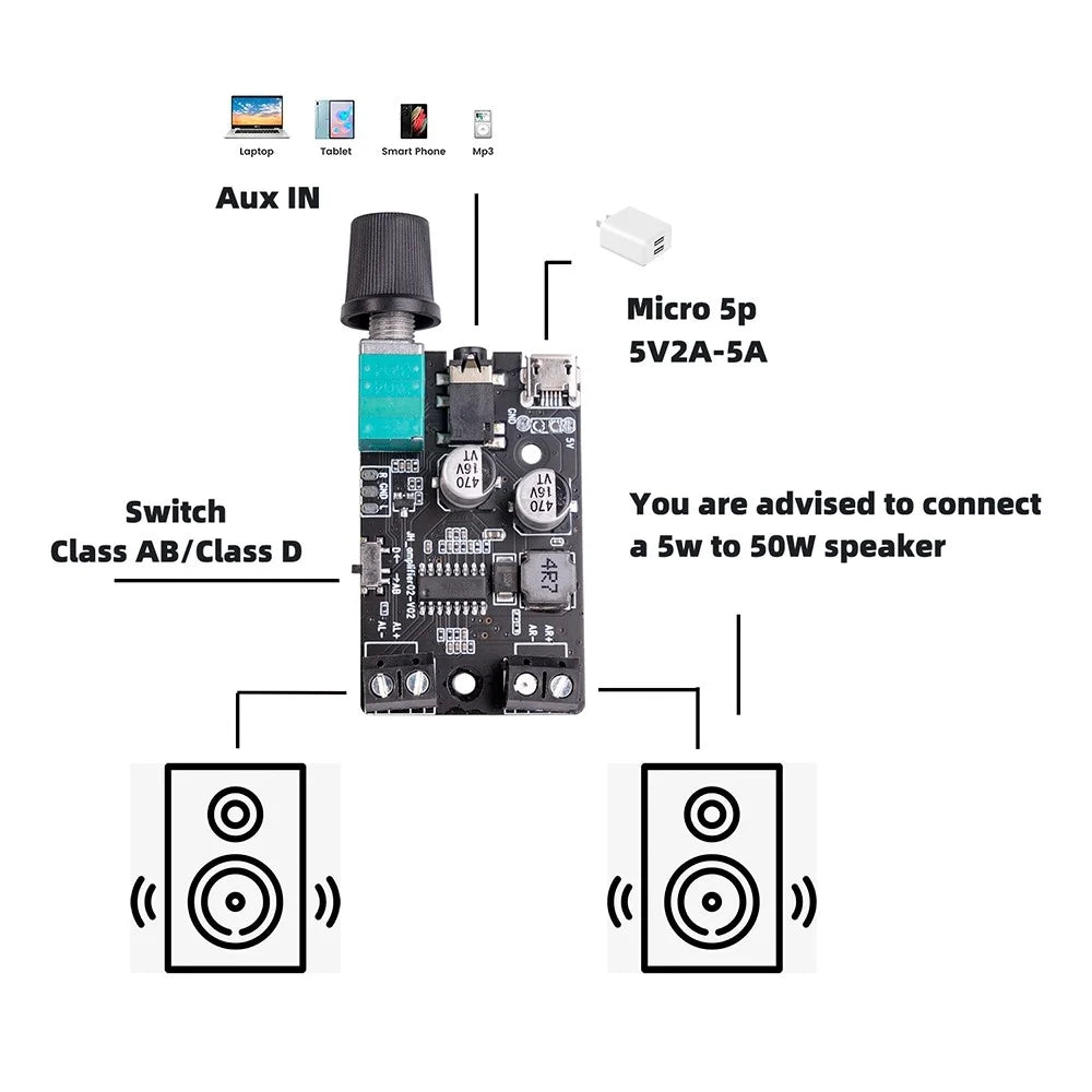 LTK5328 5Wx2 Stereo Amplifier Board Dual Channel Digital Audio Amplifier Module 5V Class D/AB Amplifier - 2