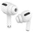 AHASTYLE PT99-2 3 Pairs Silicone Earphone Cap for AirPods Pro / AirPods Pro 2 Soft Comfortable Ear Tips Replacement, Size: S+M+L - 1