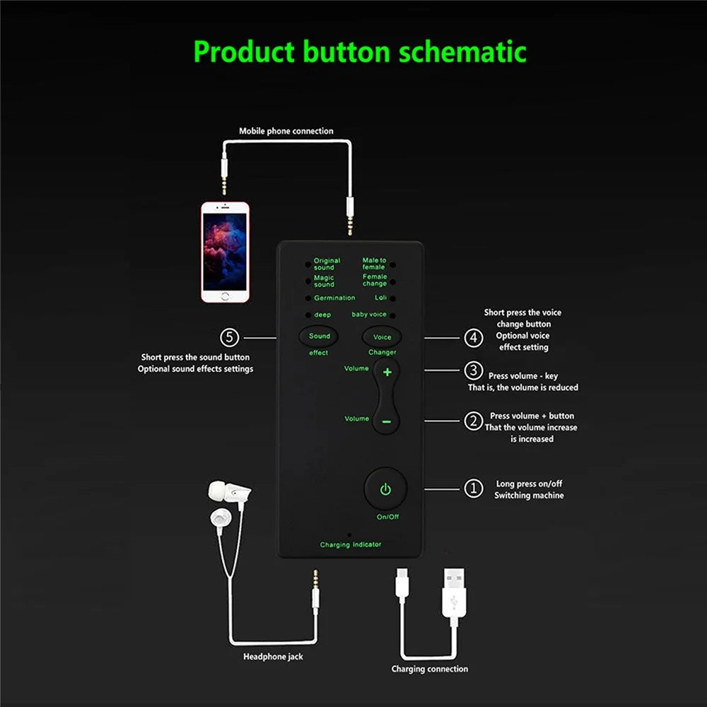 M1 Sound Card Changer Portable Mini Voice Changer for Live Streaming, Gaming - Black - 4