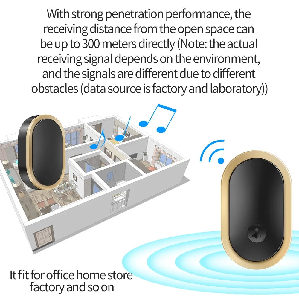 CACAZI A99 Waterproof Door Bell Wireless Doorbell Home, 1 Receiver and 2 Transmitters (without Battery) , EU Plug - Black / Gold - 2