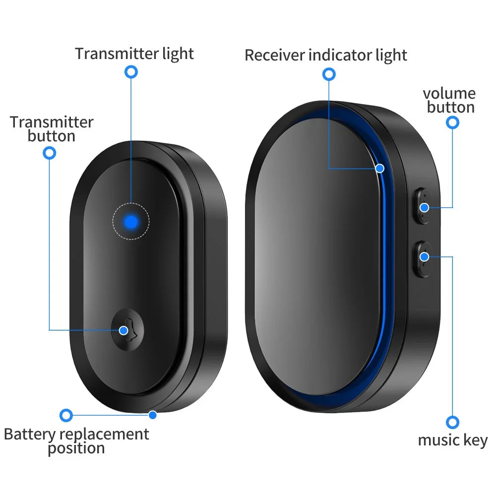 CACAZI A99 Waterproof Door Bell Wireless Doorbell Home, 1 Receiver and 2 Transmitters (without Battery) , EU Plug - Black / Gold - 6