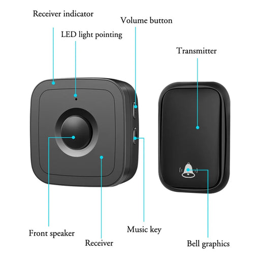 CACAZI FA12 60 Songs Home Wireless Doorbell Waterproof Remote Smart Calling Bell, 1 Transmitter+2 Receivers - Black / US Plug - 2