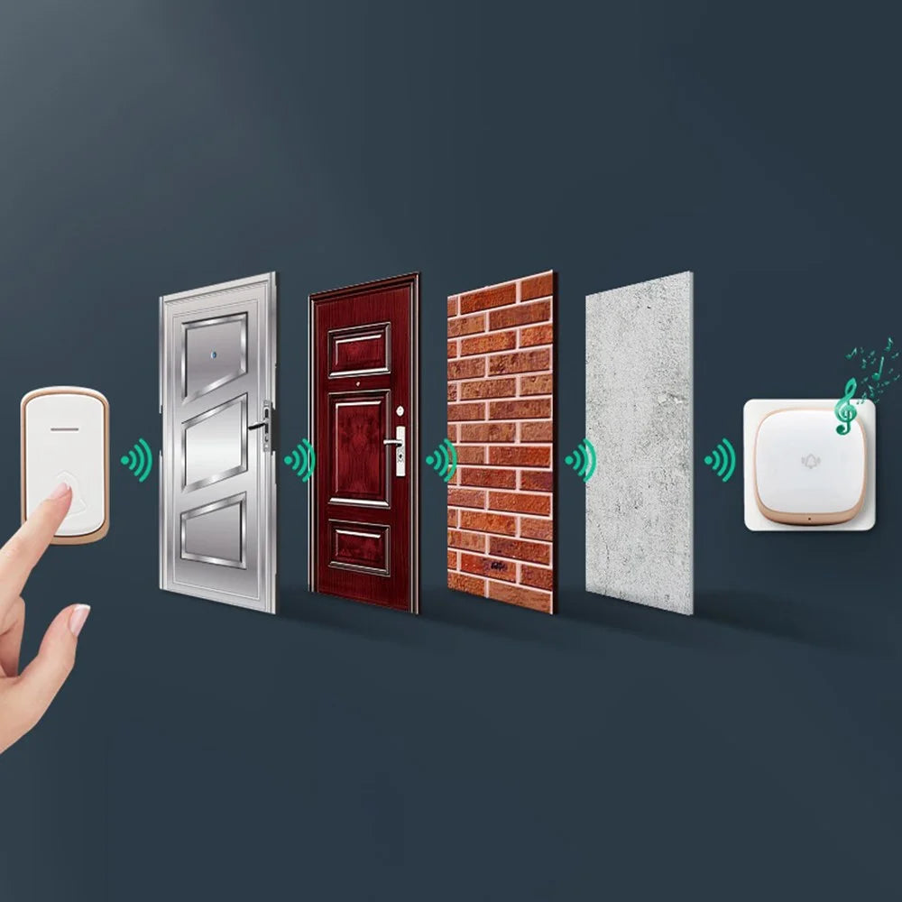 B209 Home Wireless Doorbell Colorful Light Remote Smart Calling Bell, 1 Transmitter+2 Receivers - Gold / EU Plug - 7