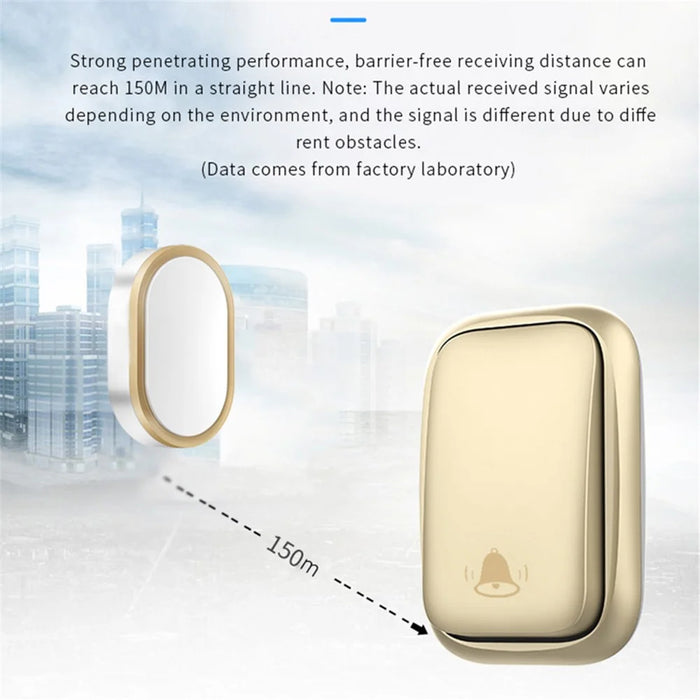 CACAZI FA99 Wireless Self-generating Press Doorbell Home Remote Door Bell, 1 Receiver and 1 Transmitter - EU Plug / Gold - 4
