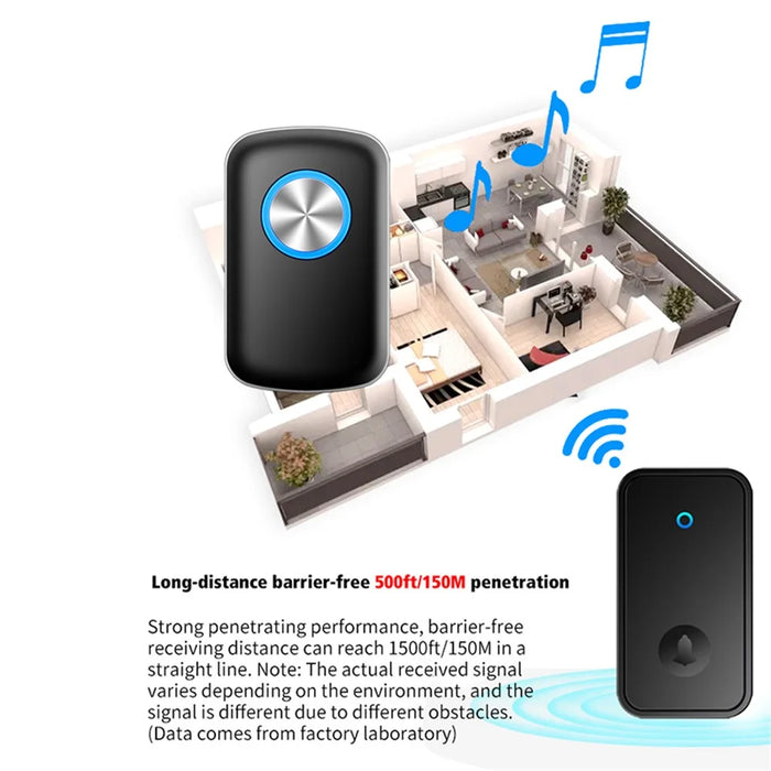 CACAZI FA28 Smart Wireless Doorbell, 2 Transmitter + Receiver Self-Generating Doorbell - Black / US Plug - 7