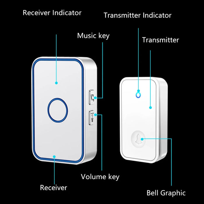 CACAZI FA78 Self-Generating Wireless Doorbell for Home Transmitter + Receiver Smart Doorbell - Black / US Plug - 7