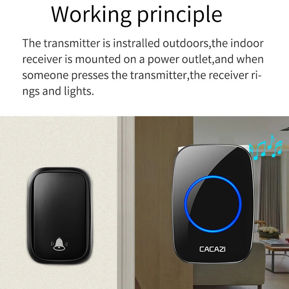 CACAZI FA58 Home Wireless Doorbell Outdoor Waterproof LED Door Bell Chime Kit with 1 Transmitter+2 Receivers - Black / EU Plug - 5
