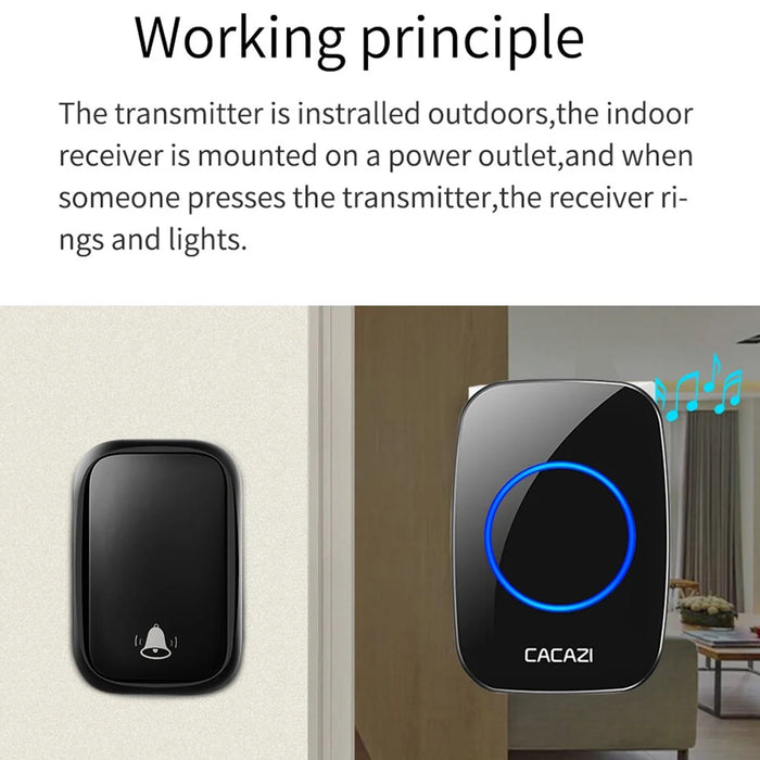 CACAZI FA58 Home Wireless Doorbell Outdoor Waterproof LED Door Bell Chime Kit with 1 Transmitter+2 Receivers - Black / EU Plug - 5