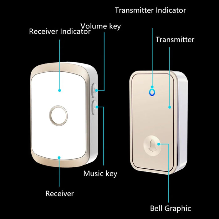 CACAZI FA50 Self-Powered Wireless Doorbell for Home Smart Doorbell Set with Transmitter + Receiver - Black / US Plug - 7