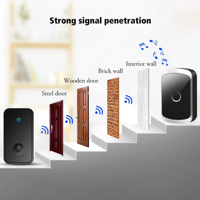 CACAZI FA50 Smart Wireless Doorbell Set Transmitter + 2 Receiver Self-Powered Doorbell for Home - Gold / US Plug - 4