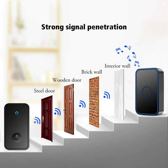 CACAZI FA78 Self-Generating Wireless Doorbells Set with 2 Transmitter / Receiver Smart Home Doorbell - Black / US Plug - 4