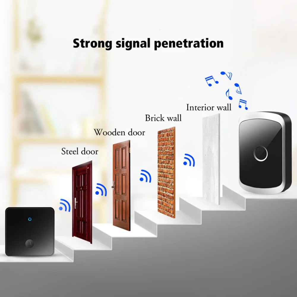 CACAZI FA50 Self-Powered Wireless Doorbell for Home Smart Doorbell Set with Transmitter + 2 Receiver (86 Large Button) - Gold / US Plug - 5