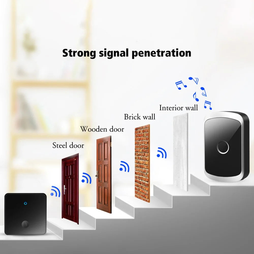 CACAZI FA50 Home Smart Wireless Doorbell Set Transmitter / Receiver Self-Powered Doorbell (86 Large Button) - Gold / US Plug - 4