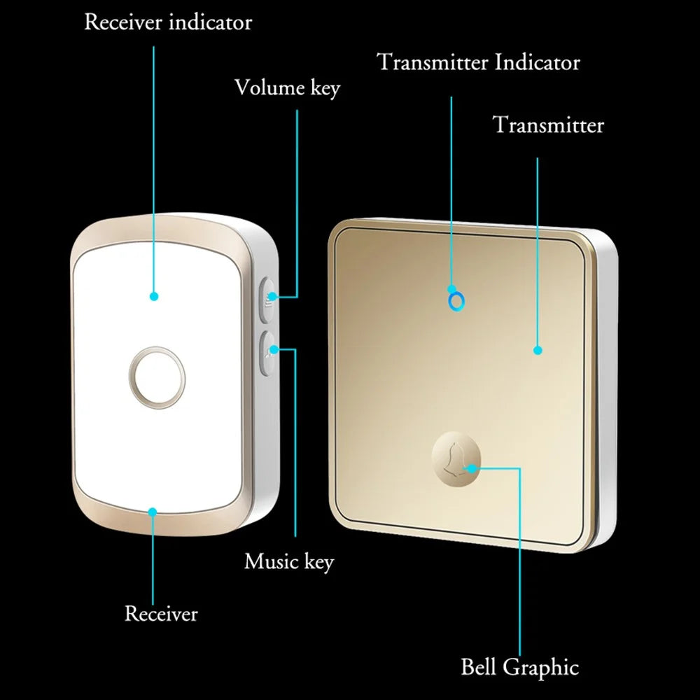 CACAZI FA50 Home Smart Wireless Doorbell Set Transmitter / Receiver Self-Powered Doorbell (86 Large Button) - Gold / US Plug - 7
