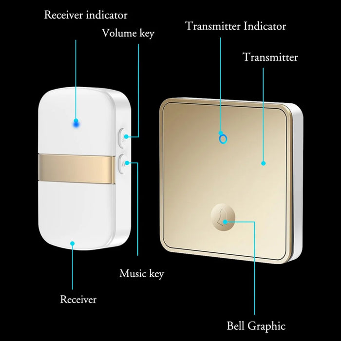 CACAZI FA96 5 Levels Adjustable Wireless Doorbell 60 Chime Self-powered Alarm System (Type 86 Big Button), 2 Transmitters+1 Receiver - Silver / US Plug - 7