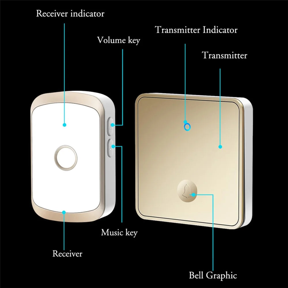 CACAZI FA50 Self-Powered Smart Wireless Doorbell Set 2 Transmitter  /  Receiver Doorbell for Home (86 Large Button) - Gold / US Plug - 3