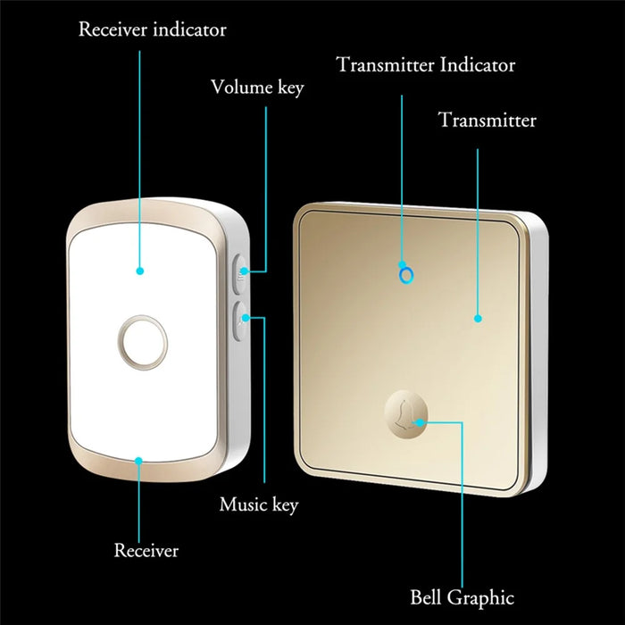 CACAZI FA50 Self-Powered Smart Wireless Doorbell Set 2 Transmitter  /  Receiver Doorbell for Home (86 Large Button) - Gold / US Plug - 3
