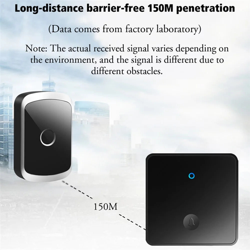 CACAZI FA50 Self-Powered Smart Wireless Doorbell Set 2 Transmitter  /  Receiver Doorbell for Home (86 Large Button) - Gold / US Plug - 5