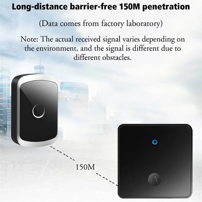CACAZI FA50 Self-Powered Smart Wireless Doorbell Set 2 Transmitter  /  Receiver Doorbell for Home (86 Large Button) - Gold / US Plug - 5