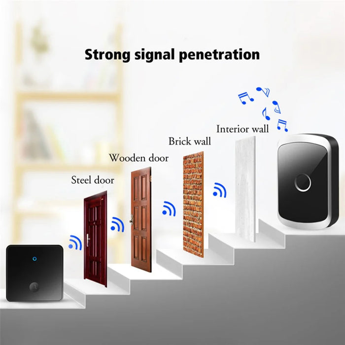 CACAZI FA50 Self-Powered Smart Wireless Doorbell Set 2 Transmitter  /  Receiver Doorbell for Home (86 Large Button) - Gold / US Plug - 6