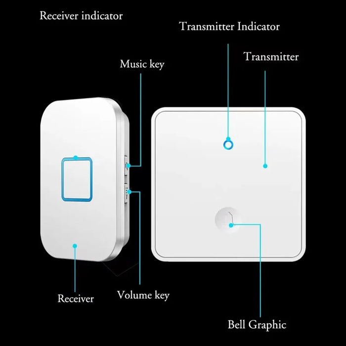 CACAZI FA88 Type 86 Big Panel Button Wireless Doorbell Adjustable Volume Home Door Bell Kit with 1 Transmitter+2 Receivers - Black / UK Plug - 7
